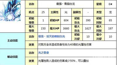 龙之逆袭2区誓约之剑开服活动9