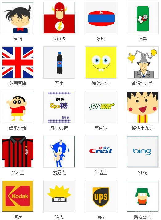 疯狂猜图周末也疯狂疯狂的芝麻答案