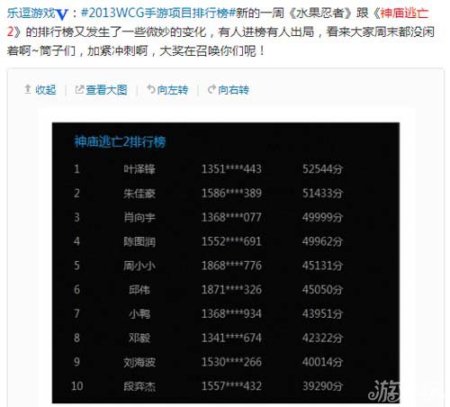 WCG神庙逃亡2比赛排名出炉 最高5万分1
