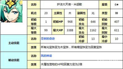 龙之逆袭中秋节天使降临活动介绍6