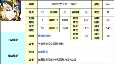 龙之逆袭中秋节天使降临活动介绍8