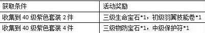 一剑灭天天下无双魅世无匹 各种回馈大礼等你拿10