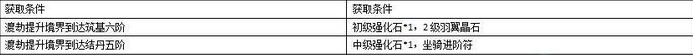 一剑灭天天下无双魅世无匹 各种回馈大礼等你拿11