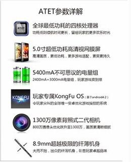 世界OL周年庆给力奖品免费送活动公告3