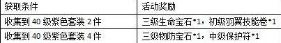 一剑灭天新服世外桃源各种游戏道具等你来拿10