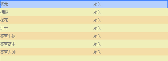 QQ降龙游戏活动称号简介1