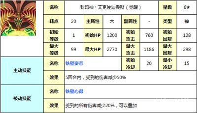 龙之逆袭扭蛋神宠调整公告2