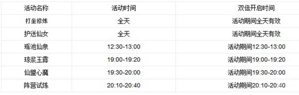 一剑灭天国庆皇室嘉年华 陪您畅玩假期6