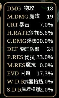 艾诺迪亚4新手常见问题汇总1