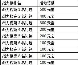 一剑灭天游戏新服虎踞龙盘3