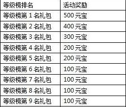 一剑灭天游戏新服虎踞龙盘4