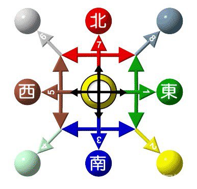 疯狂猜成语所有和四有关的成语答案5