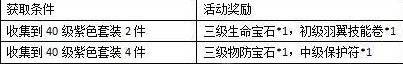 一剑灭天新服呼风唤雨各种游戏道具等你拿10