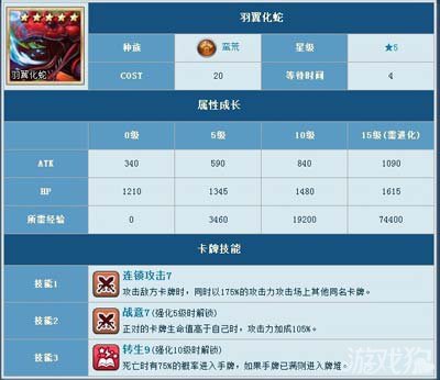 魔卡幻想迷魅灵狐累计消费送羽翼化蛇公告2