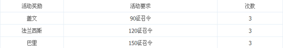 龙之力量10月25日系列活动2