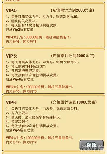 比武招亲VIP各等级内容介绍2