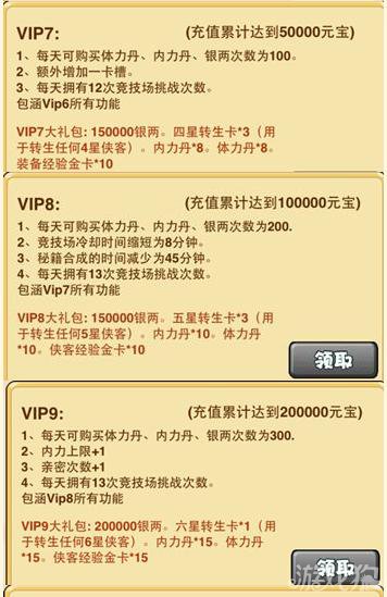 比武招亲VIP各等级内容介绍1