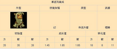 乱斗堂闪避流极限打造心得分享1