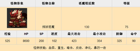 乱斗堂恶魔塔130挑战心得分享1