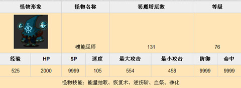 乱斗堂恶魔塔131挑战心得分享1