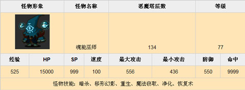 乱斗堂恶魔塔134挑战心得分享1