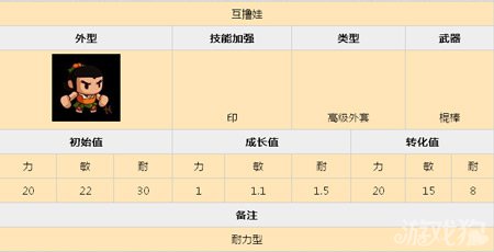 乱斗堂葫芦娃技能搭配攻略之水系技能分析1