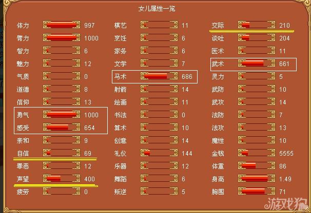 皇后成长计划霸气外露攻略江湖游侠