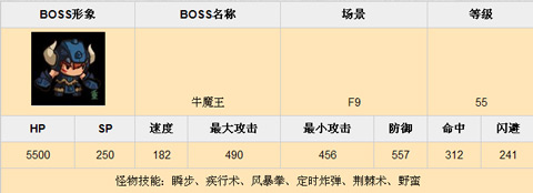 乱斗堂f9副本BOSS资料分享3