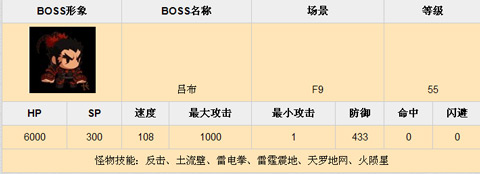 乱斗堂f9副本BOSS资料分享5