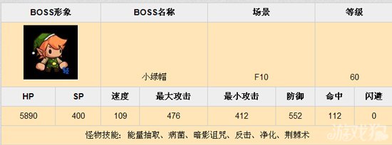 乱斗堂f10副本BOSS资料分享4