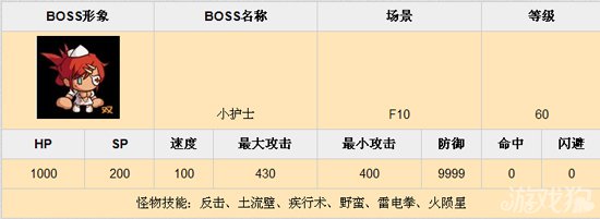 乱斗堂f10副本BOSS资料分享5