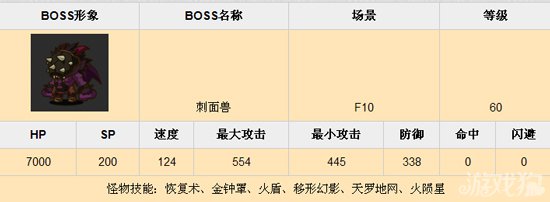 乱斗堂f10副本BOSS资料分享3