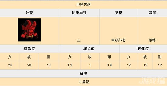 乱斗堂地狱男孩攻略1