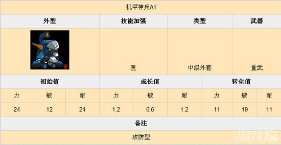 乱斗堂机甲神兵a1攻略1