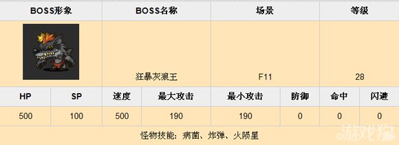 乱斗堂f11副本BOSS资料分享1