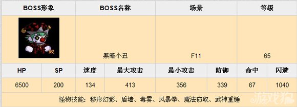 乱斗堂f11副本BOSS资料分享3