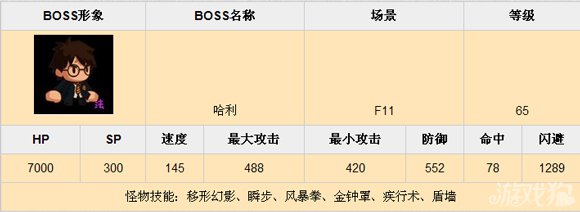 乱斗堂f11副本BOSS资料分享5