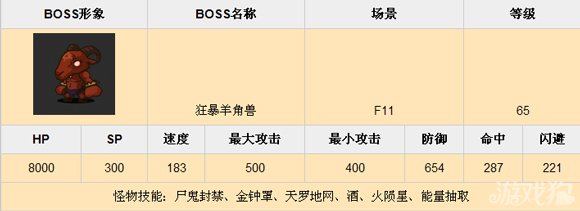 乱斗堂f11副本BOSS资料分享2