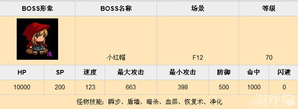 乱斗堂f12副本BOSS资料分享3