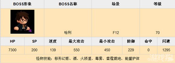 乱斗堂f12副本BOSS资料分享4