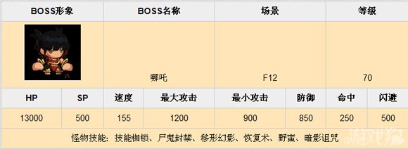 乱斗堂f12副本BOSS资料分享1