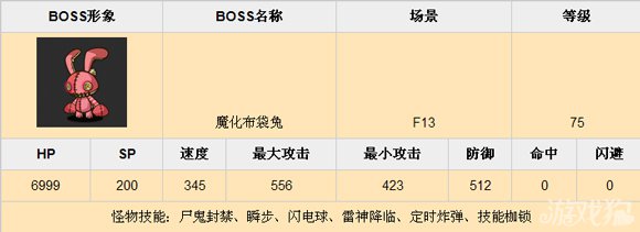 乱斗堂f13副本BOSS资料分享2