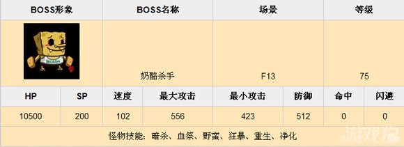 乱斗堂f13副本BOSS资料分享3