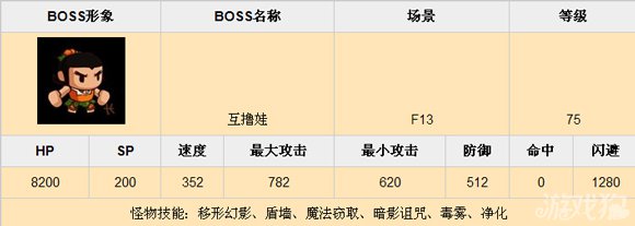 乱斗堂f13副本BOSS资料分享4