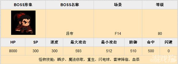 乱斗堂f14副本BOSS资料分享3