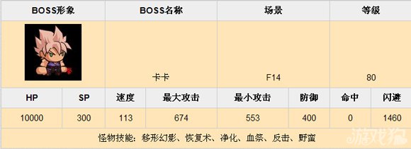 乱斗堂f14副本BOSS资料分享4