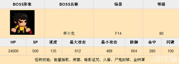 乱斗堂f14副本BOSS资料分享2