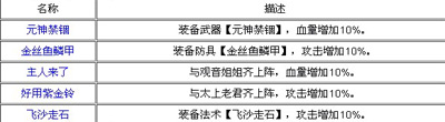 迷你西游赛太岁护法介绍(魔族)2