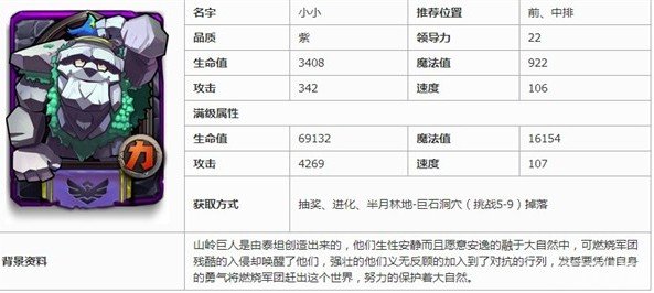 全民英雄常见强力控制阵容搭配推荐1