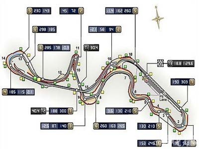 真实赛车3铃鹿赛道介绍1